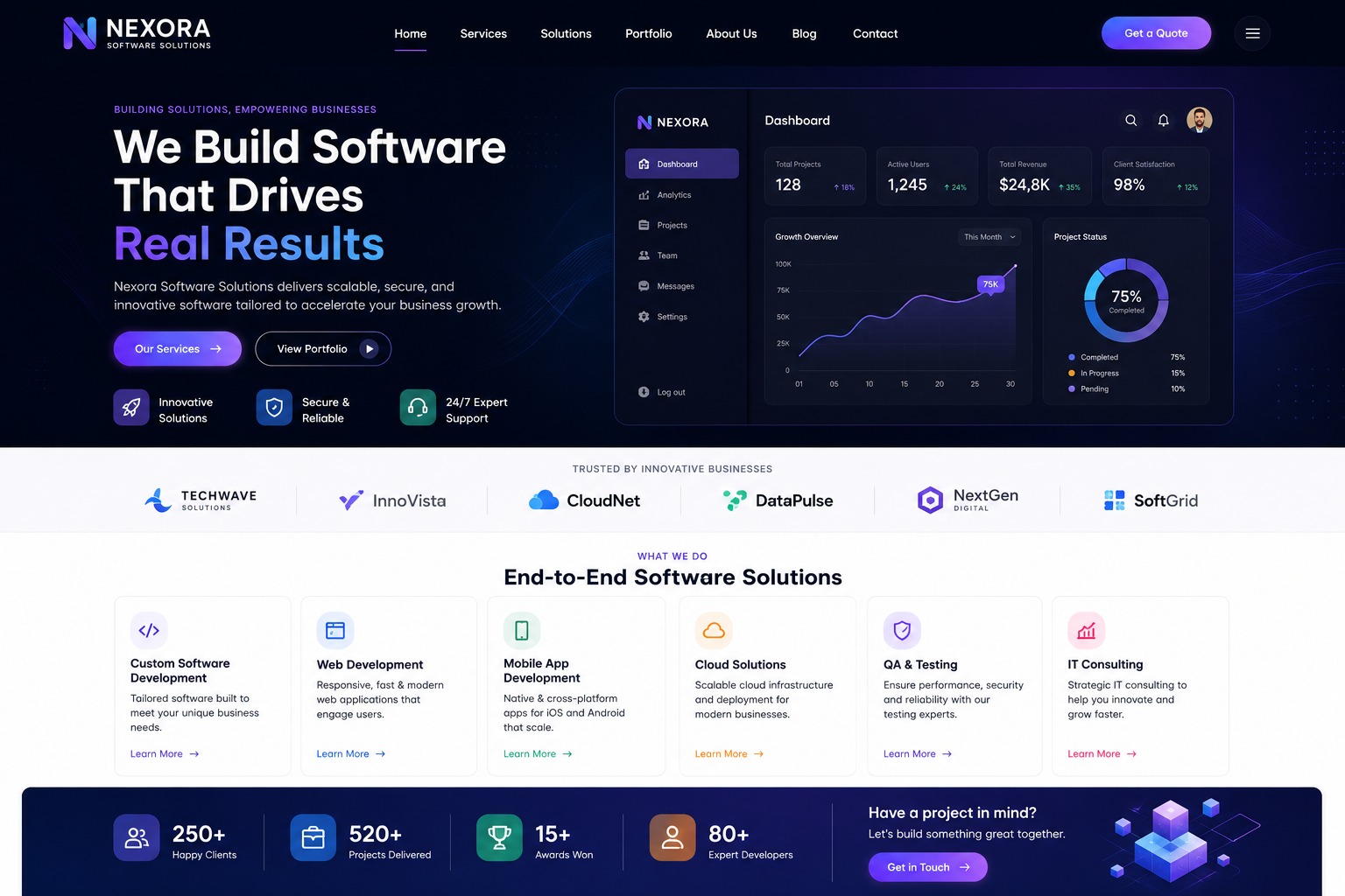 Website showcase